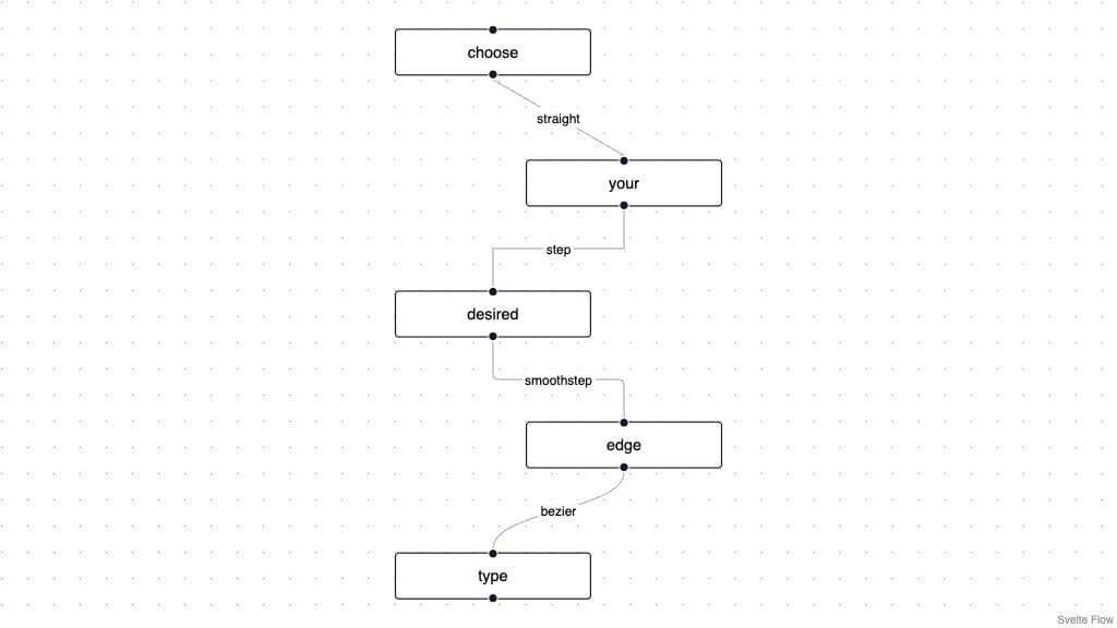 [object Object] screenshot